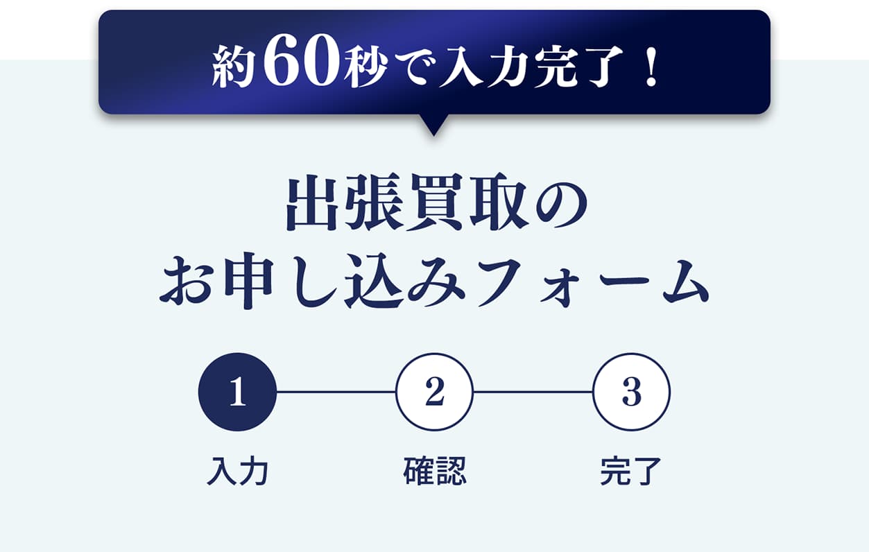 約60秒で入力完了！　出張買取のお申し込みフォーム